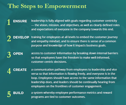 5 steps to employee empowerment